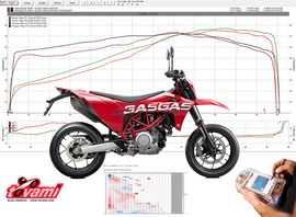 GasGas 700SM tunen