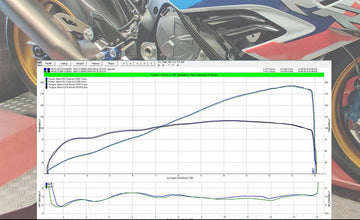 BMW S1000RR chippen
