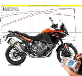 Tovami ECU KTM 1090 Adventure /R 2017-2018