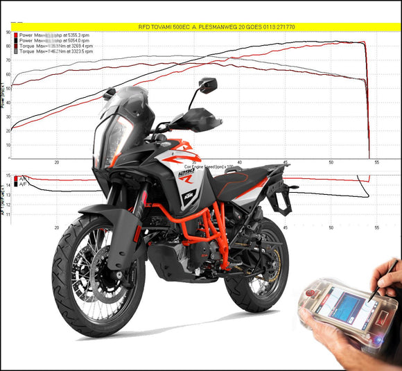 Tovami ECU KTM 1290 Super Adventure 2015-2026