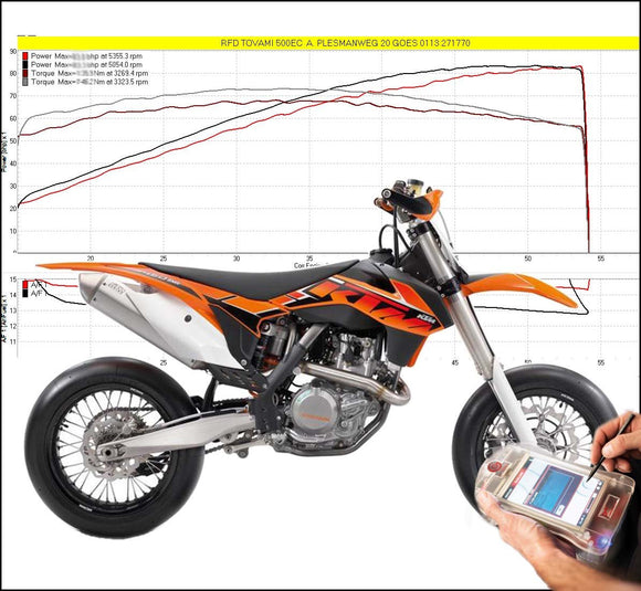 Tovami ECU KTM 450 SMR 2012