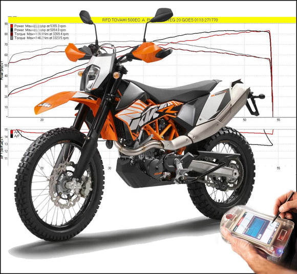 Tovami ECU KTM 690 Supermoto 2007-2012