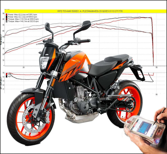 Tovami ECU KTM 690 Duke 2007-2022
