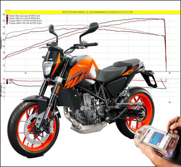 Tovami ECU KTM 690 Duke /R 2013-2022