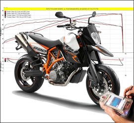 Tovami ECU KTM 990 Supermoto 2008-2013