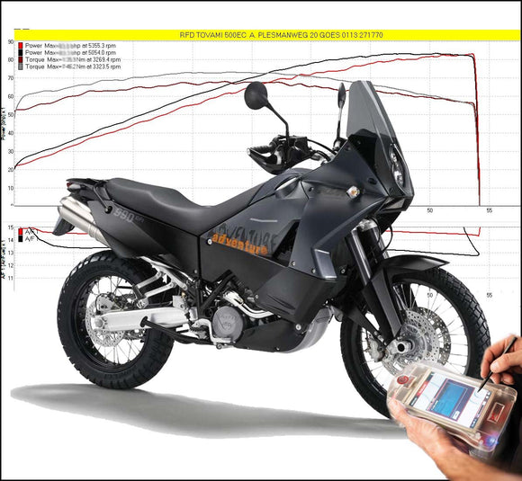 Tovami ECU KTM 990 Adventure 2006-2014
