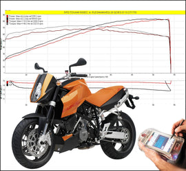 Tovami ECU KTM 990 Super Duke 2005-2013
