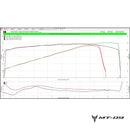 afstellen yamaha mt09