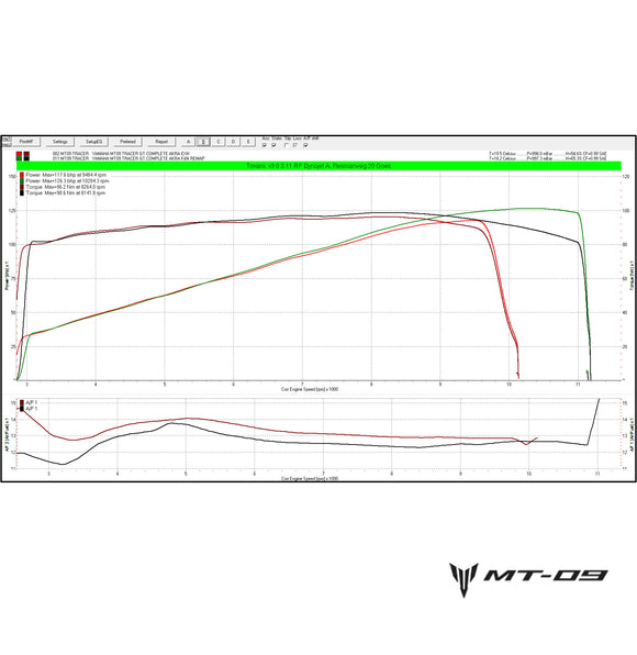 afstellen yamaha mt09