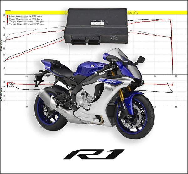 yamaha R1 afstellen