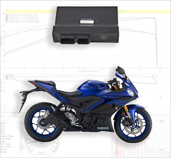 Tovami remapping Yamaha YZF-R25 2014-2019