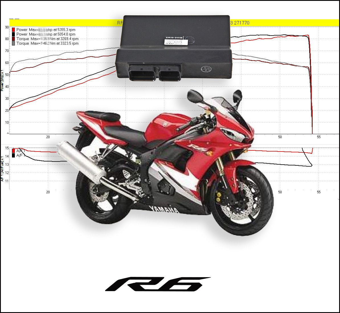 Re Mapping Motorcycle Remapping 2003 | Tovami - verbeter je motor