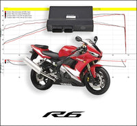 Tovami remapping Yamaha YZF R6 2003-2005