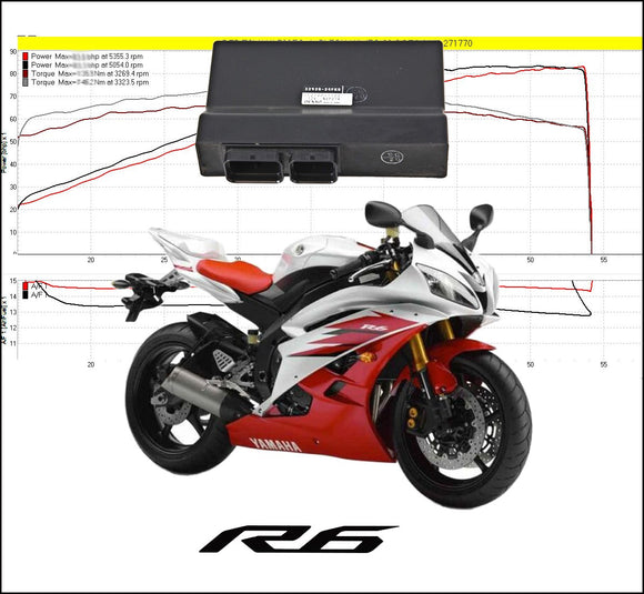 Tovami remapping Yamaha YZF R6 2006-2007