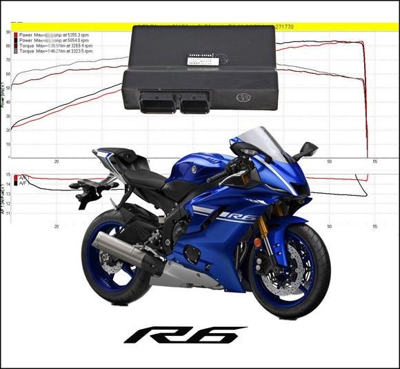 Tovami remapping Yamaha YZF R6 2017-2019