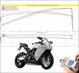 Tovami ECU KTM 1190 RC8 2008-2015