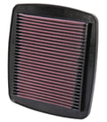 K&N filter Suzuki GSF600 Bandit 1995-1999