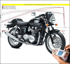 Tovami ECU Triumph Thruxton 2008-2016