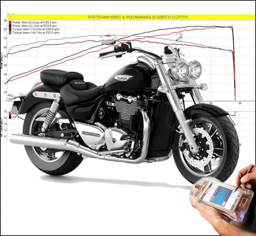 Tovami ECU Triumph Thunderbird 1700 2011