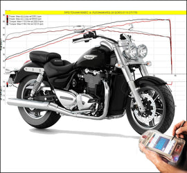 Tovami ECU Triumph Thunderbird Storm 1700 2010-2018