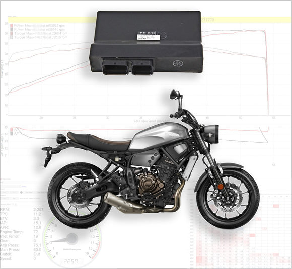 Tovami remapping Yamaha XSR700 2017