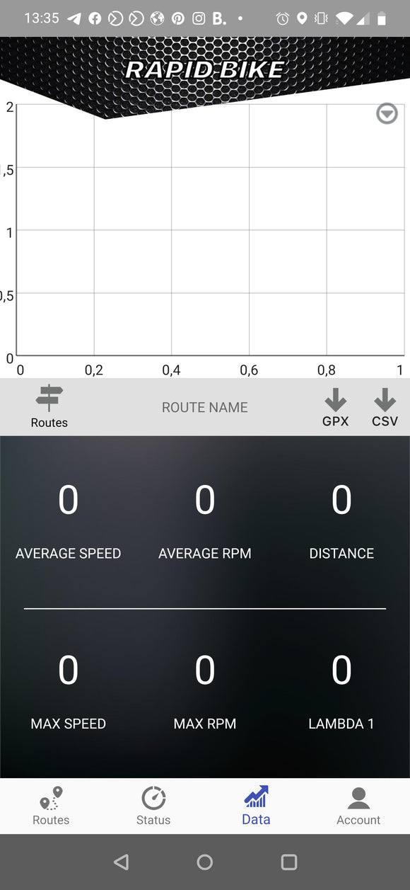 Rapid Bike Bluebike for Bluetooth