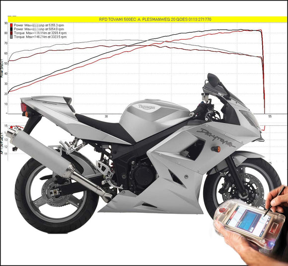 Tovami ECU Triumph Daytona 600 2004-2005