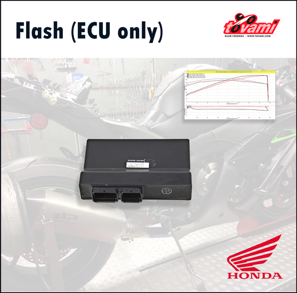 Stuur uw ECU voor een Flash | Honda CB1000R 2008-2016