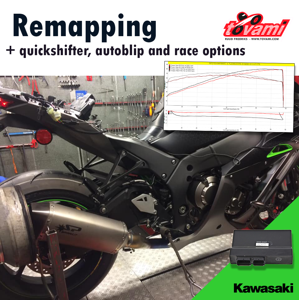 Kawasaki | Tovami - verbeter je motor