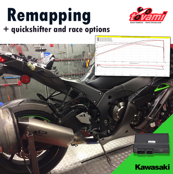 Tovami Remapping, quickshifter and race options Kawasaki EX250R Ninja 2017-2019