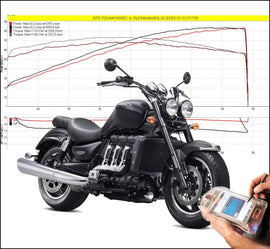 Tovami ECU Triumph Rocket III 2004-2018