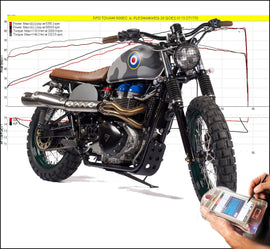 Tovami ECU Triumph Scrambler 865 2006-2017