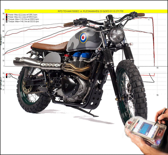 Tovami ECU Triumph Scrambler 865 2006-2017