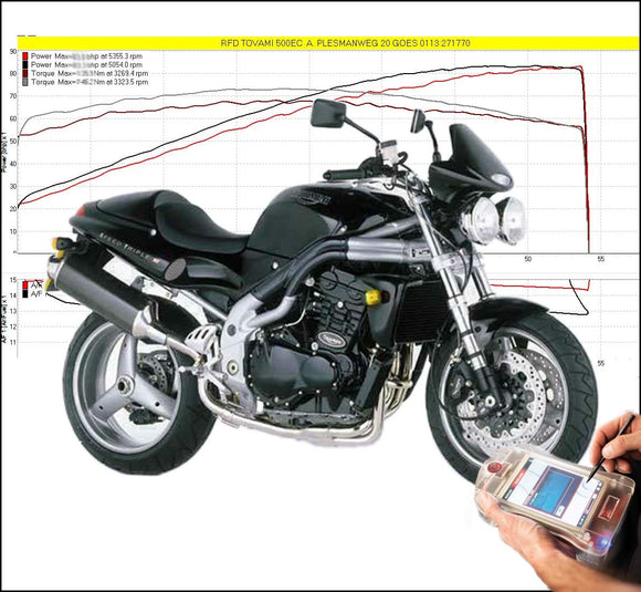 Tovami ECU Triumph Speed Triple T509 956 2002-2003