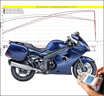 Tovami ECU Triumph Sprint GT 1050 2011-2012