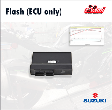 Stuur uw ECU voor een Flash | Suzuki GSXS750 2015-2017