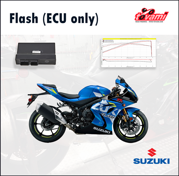 Stuur uw ECU voor een Flash | Suzuki GSXR1000 2017-2019