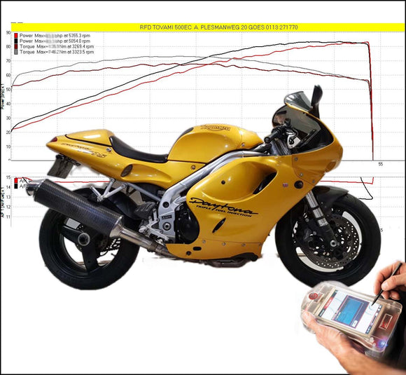 Tovami ECU Triumph Daytona T595 1997-2000