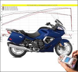 Tovami ECU Triumph Trophy SE 1215 2013-2018