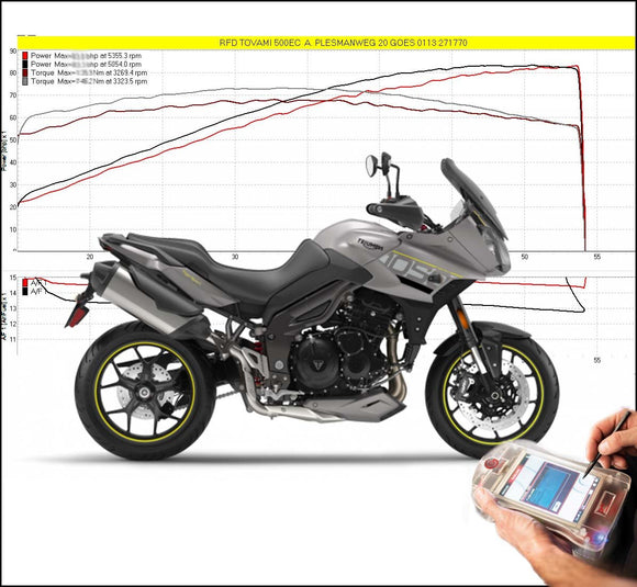 Tovami ECU Triumph Tiger 1050 2007-2016