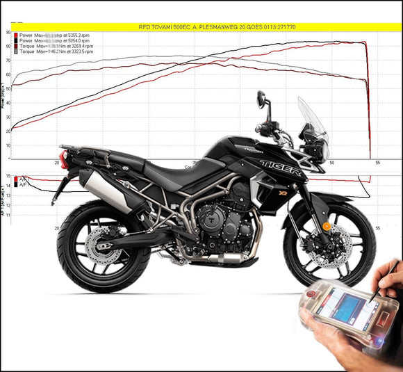 Tovami ECU Triumph Tiger 800 2011-2014