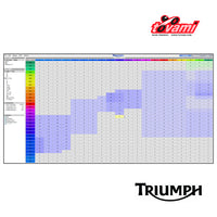 triumph daytona afstellen ecu